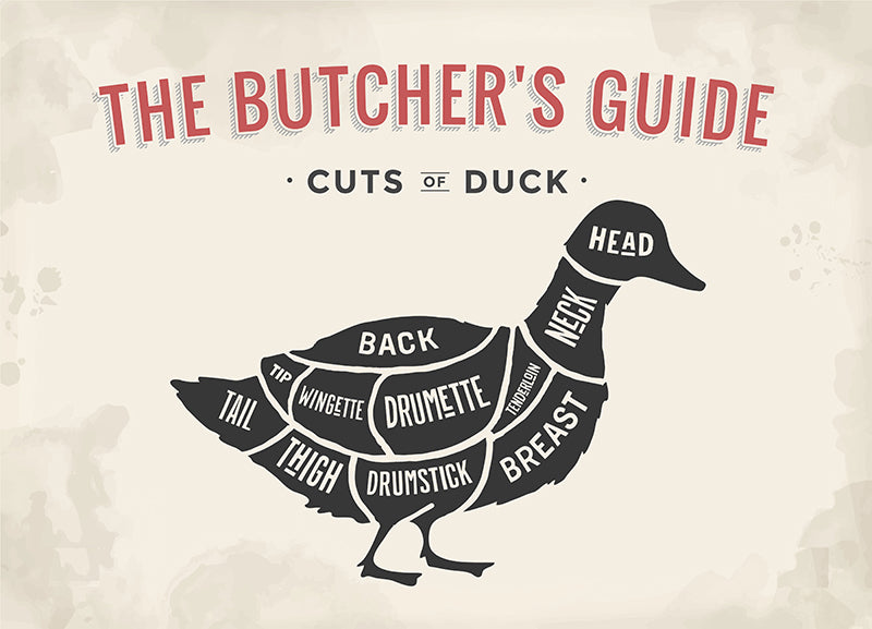 Inductiebeschermer - Cuts of Duck