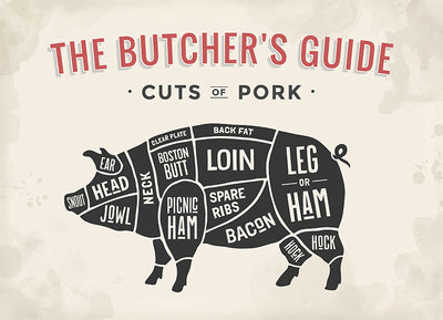 Inductiebeschermer - Cuts of Pork